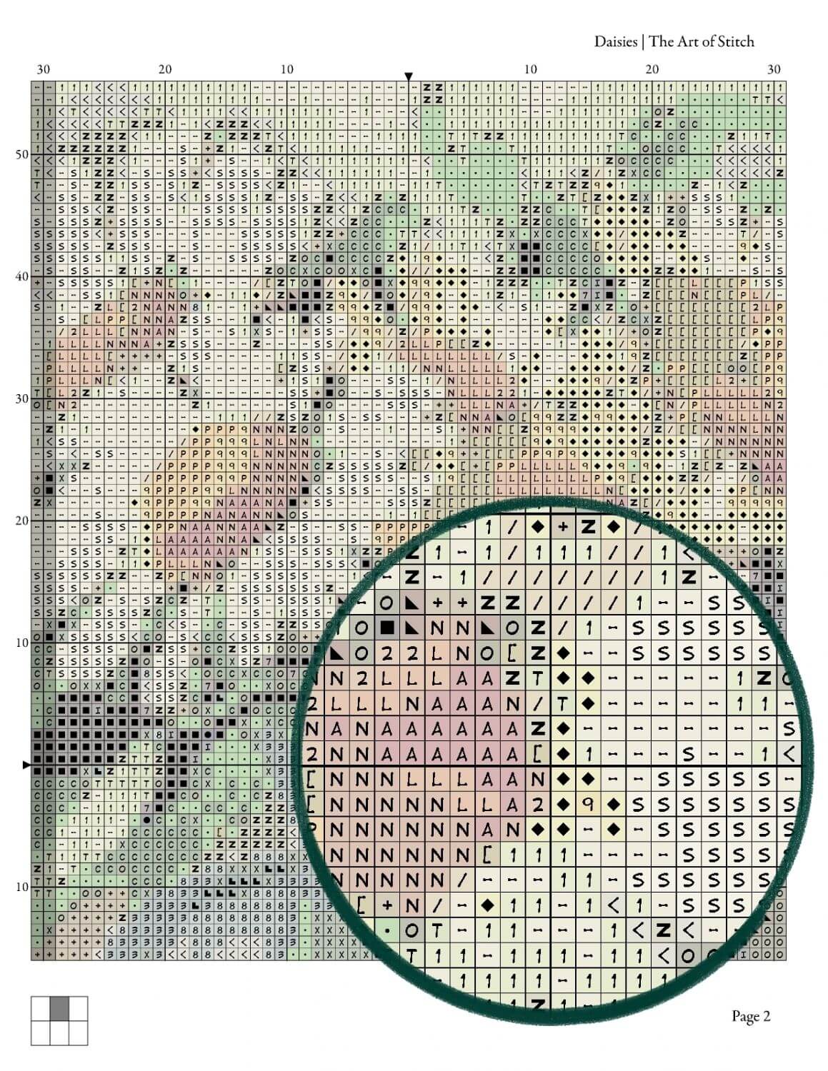 Daisies Cross Stitch Pattern - Premium Cross Stitch Pattern - Catharina Klein