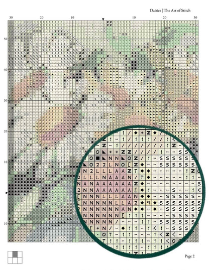 Daisies Cross Stitch Pattern - Premium Cross Stitch Pattern - Catharina Klein