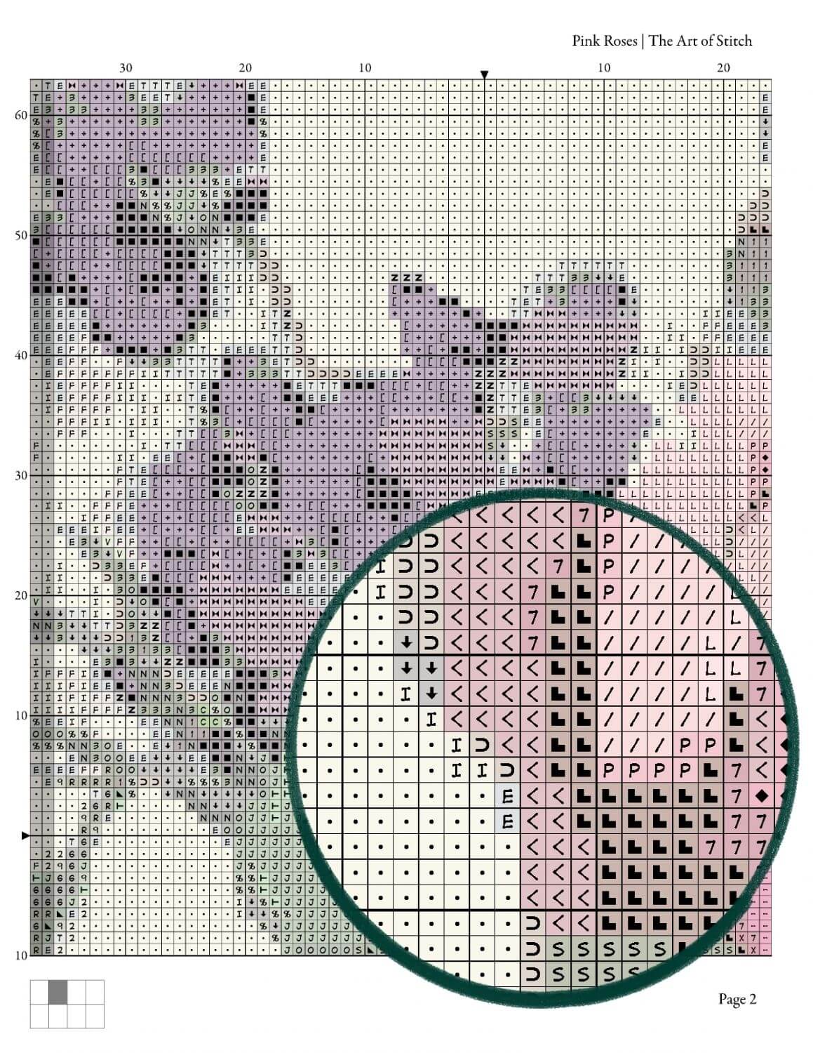 Pink Roses Cross Stitch Pattern - Premium Cross Stitch Pattern - Catharina Klein
