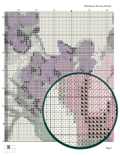 Pink Roses Cross Stitch Pattern - Premium Cross Stitch Pattern - Catharina Klein