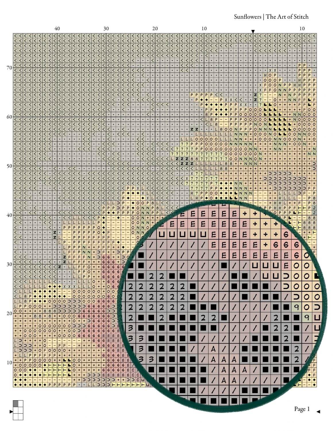 Sunflowers Cross Stitch Pattern - Premium Cross Stitch Pattern - Catharina Klein