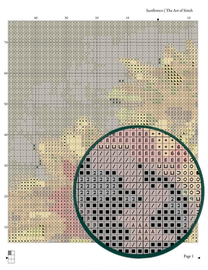 Sunflowers Cross Stitch Pattern - Premium Cross Stitch Pattern - Catharina Klein