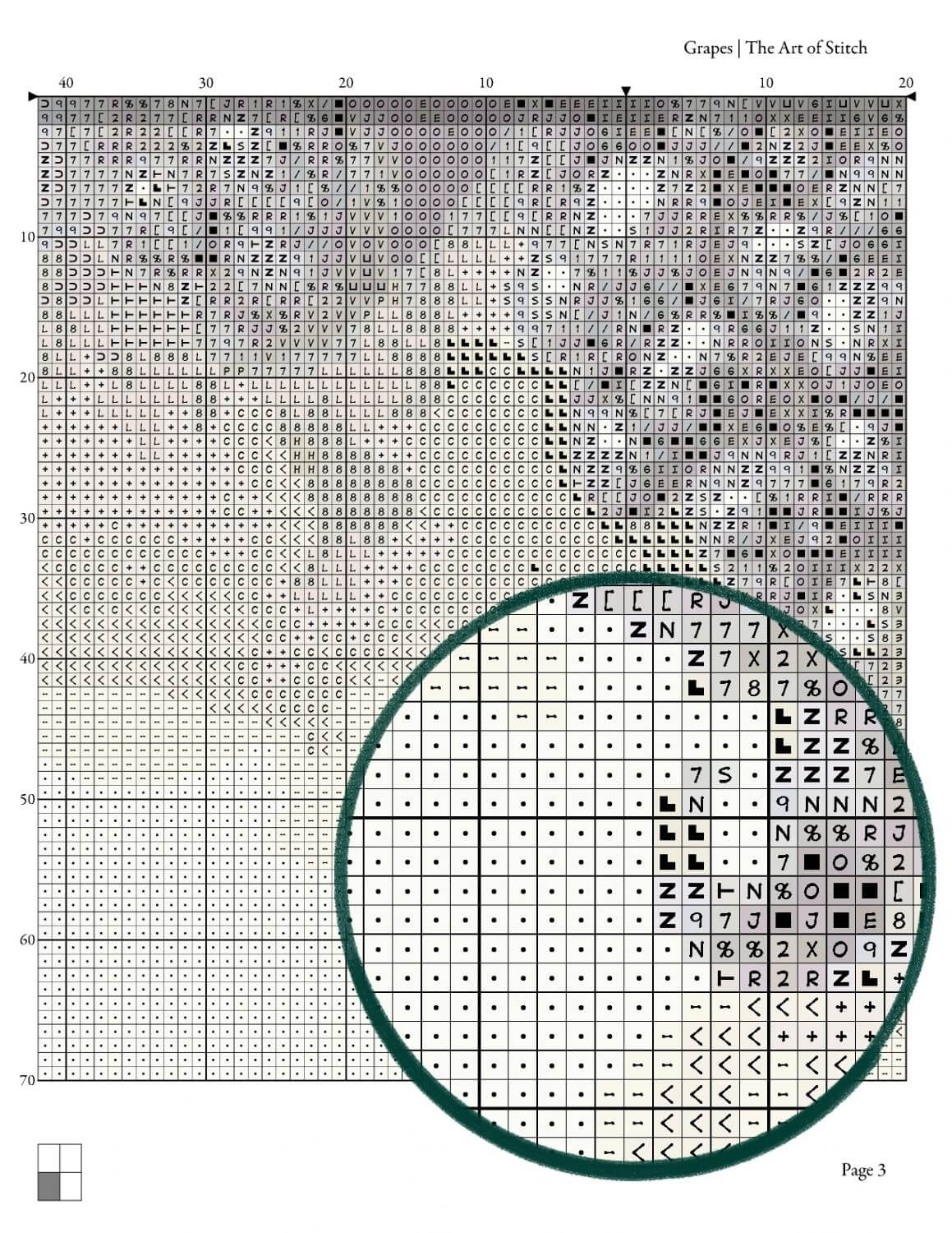 Grapes Cross Stitch Pattern - Premium Cross Stitch Pattern - Catharina Klein