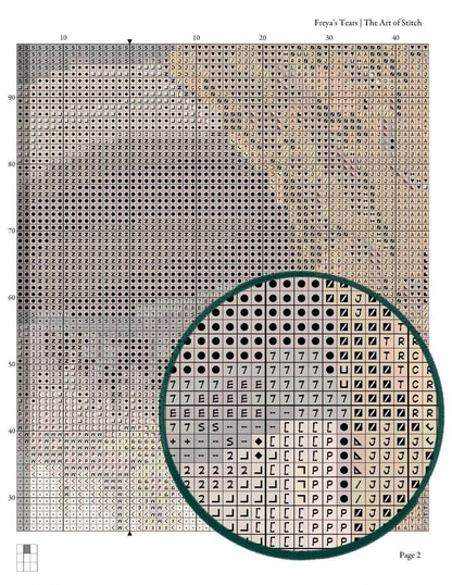 Freya’s Tears Cross Stitch Pattern - Premium Cross Stitch Pattern - Gustav Klimt