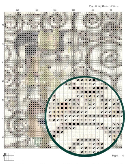 Tree of Life Cross Stitch Pattern - Premium Cross Stitch Pattern - Gustav Klimt