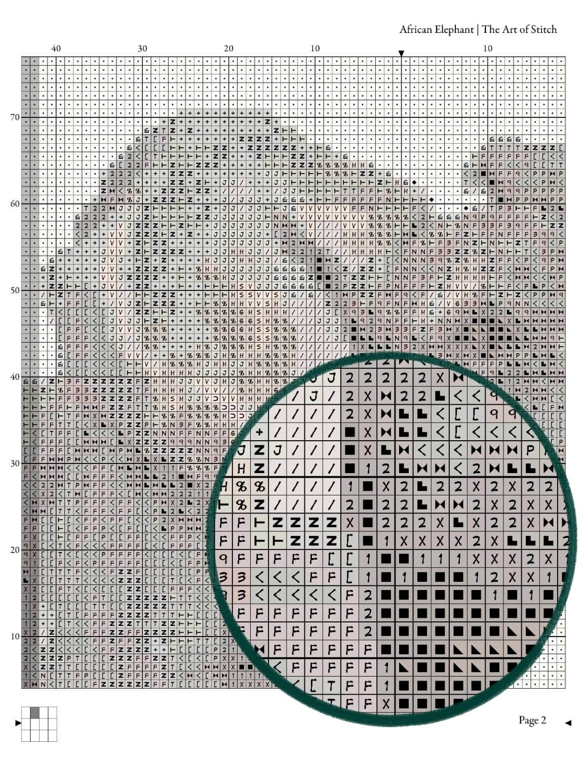 African Elephant Cross Stitch Pattern - Premium Cross Stitch Pattern - Friedrich Wilhelm Kuhnert