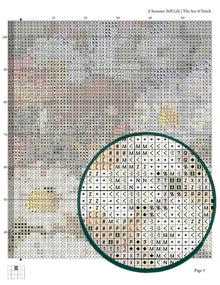 A Summer Still Life Cross Stitch Pattern