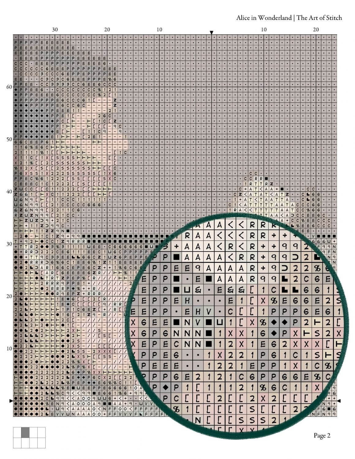 Alice in Wonderland Cross Stitch Pattern