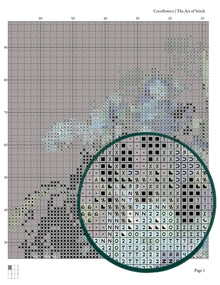 Cornflowers Cross Stitch Pattern