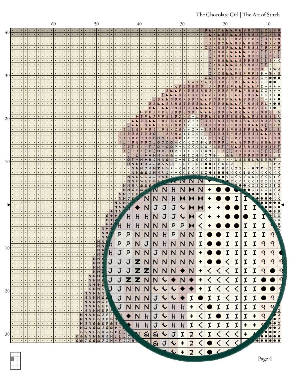 The Chocolate Girl Cross Stitch Kit