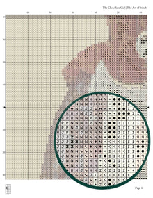 The Chocolate Girl Cross Stitch Pattern