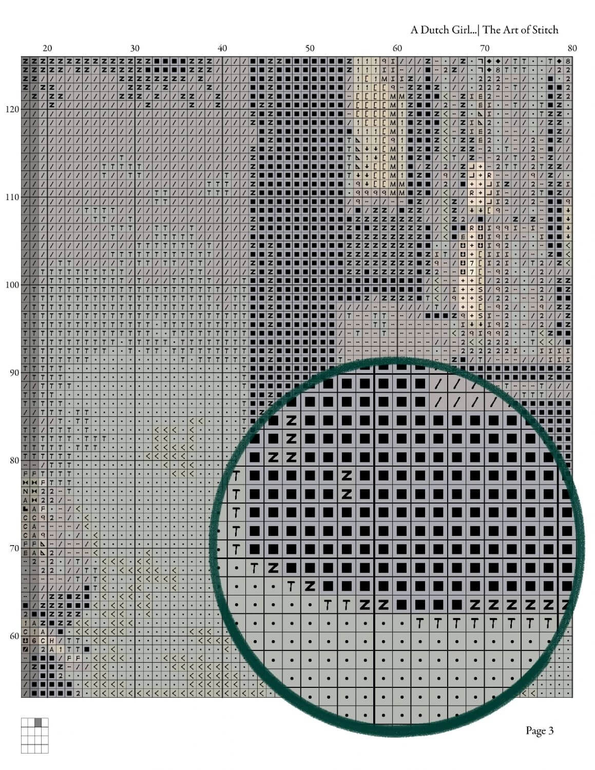 A Dutch Girl at Breakfast Cross Stitch Pattern