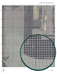 A Dutch Girl at Breakfast Cross Stitch Pattern