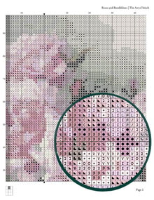 Roses and Bumblebees Cross Stitch Pattern