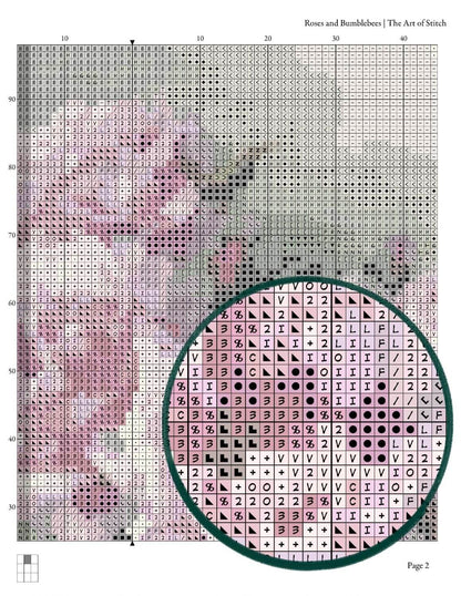 Patrón de punto de cruz de rosas y abejorros