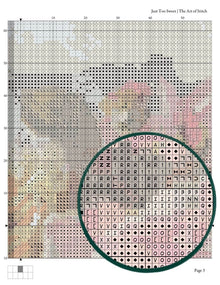 Just Too Sweet Cross Stitch Pattern