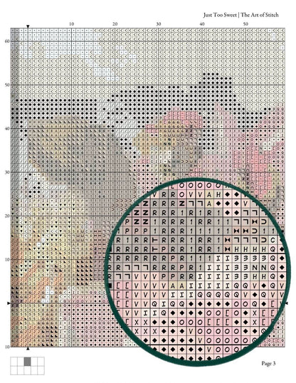 Just Too Sweet Cross Stitch Kit