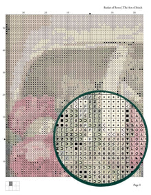 Basket of Roses Cross Stitch Pattern
