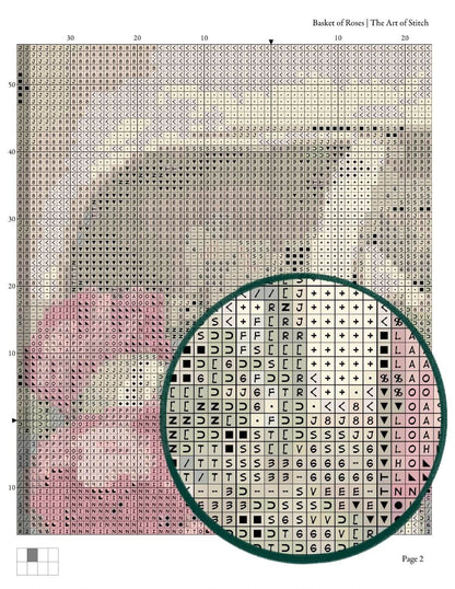 Basket of Roses Cross Stitch Kit
