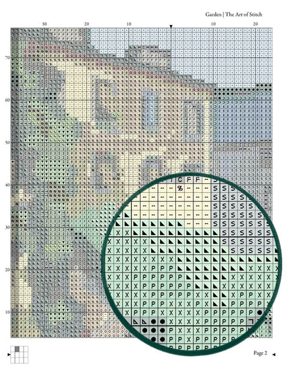 Garden Cross Stitch Kit