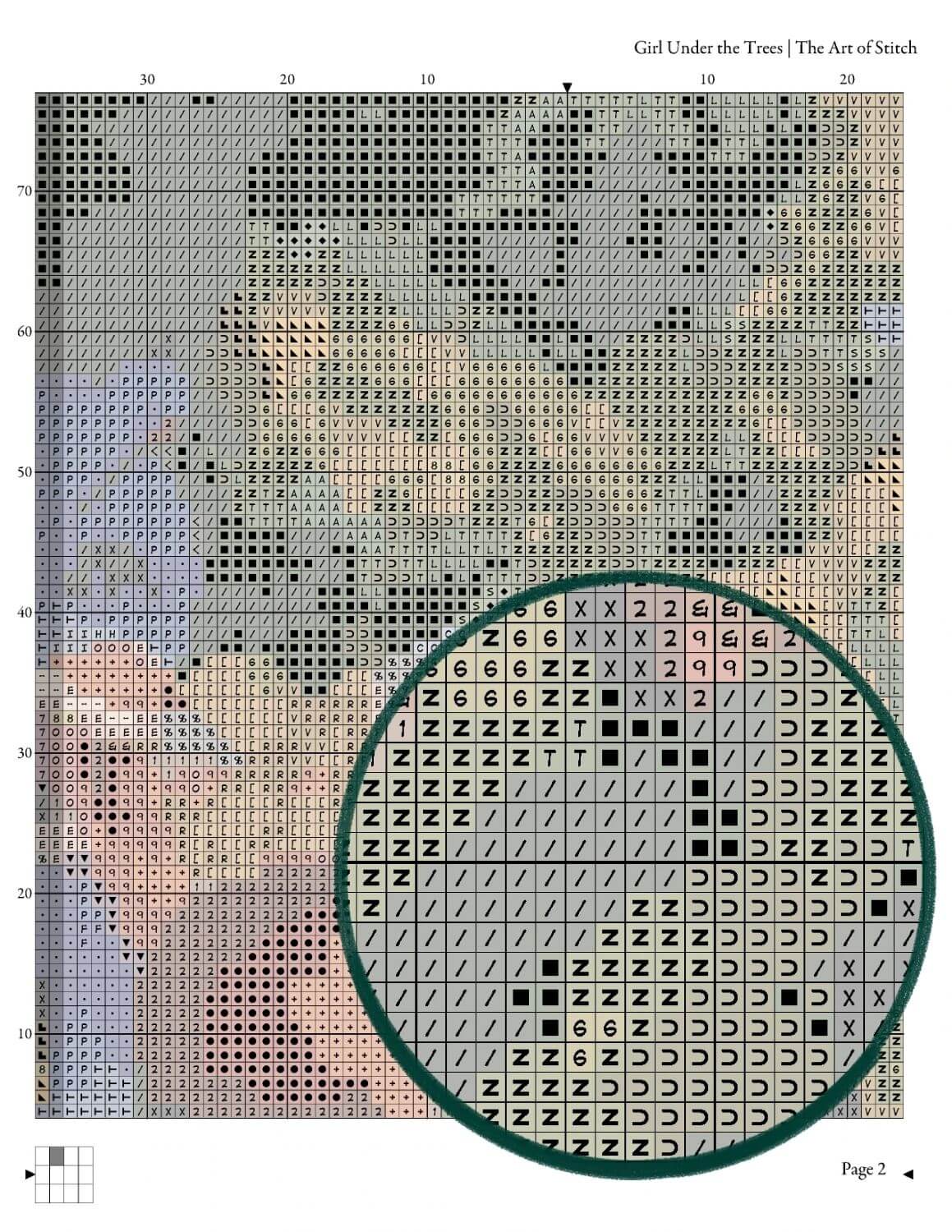 Girl Under the Trees Cross Stitch Pattern