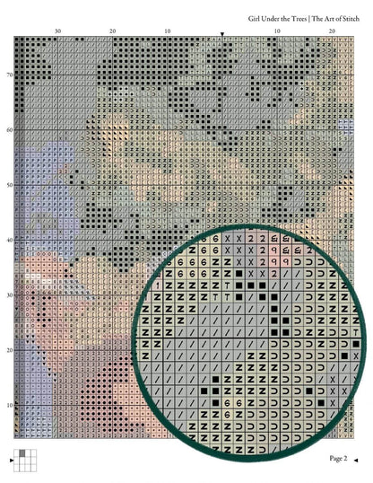 Girl Under the Trees Cross Stitch Pattern