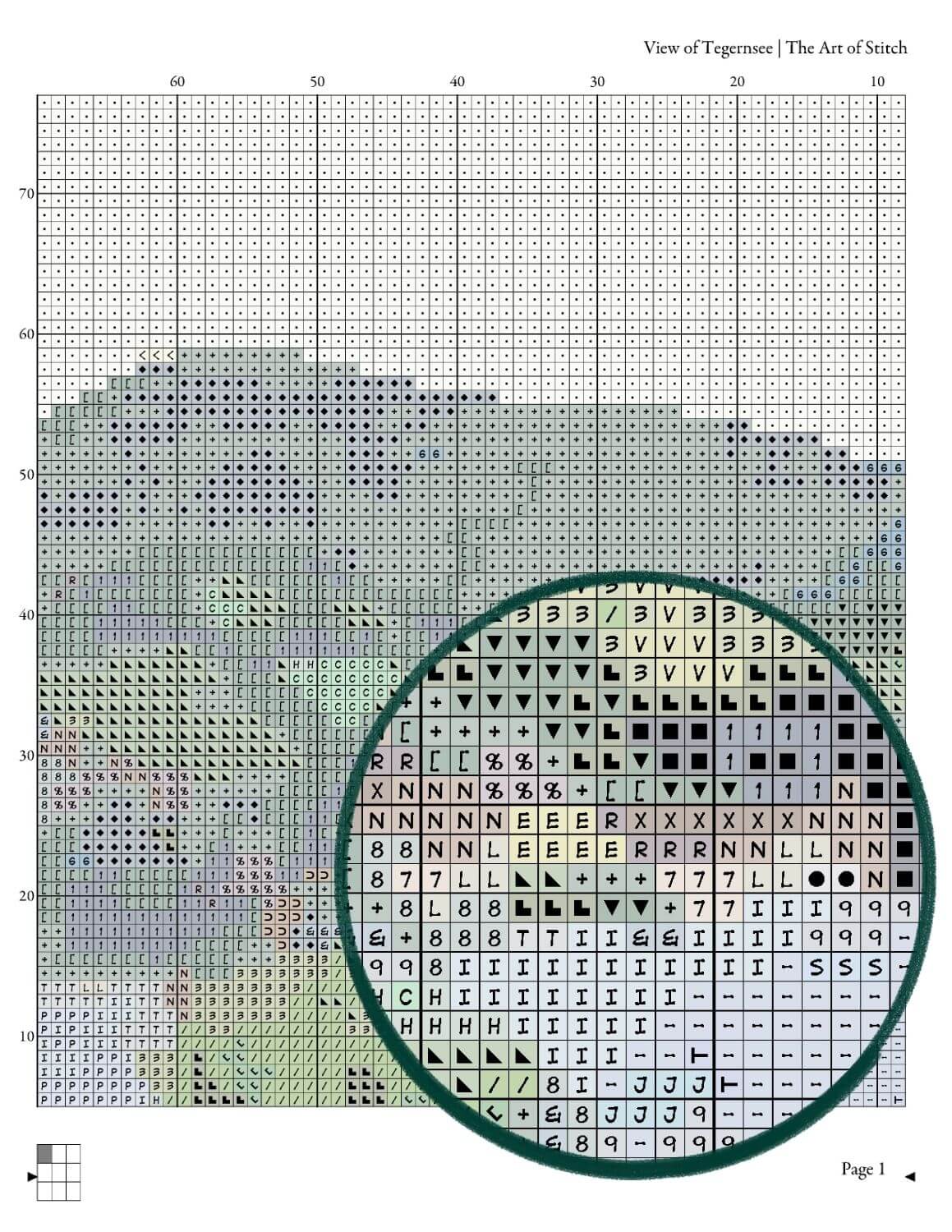 View of Tegernsee Cross Stitch Kit