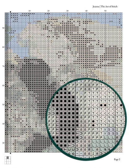 Jeanne Cross Stitch Kit