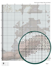 The Creation of Adam Cross Stitch Pattern