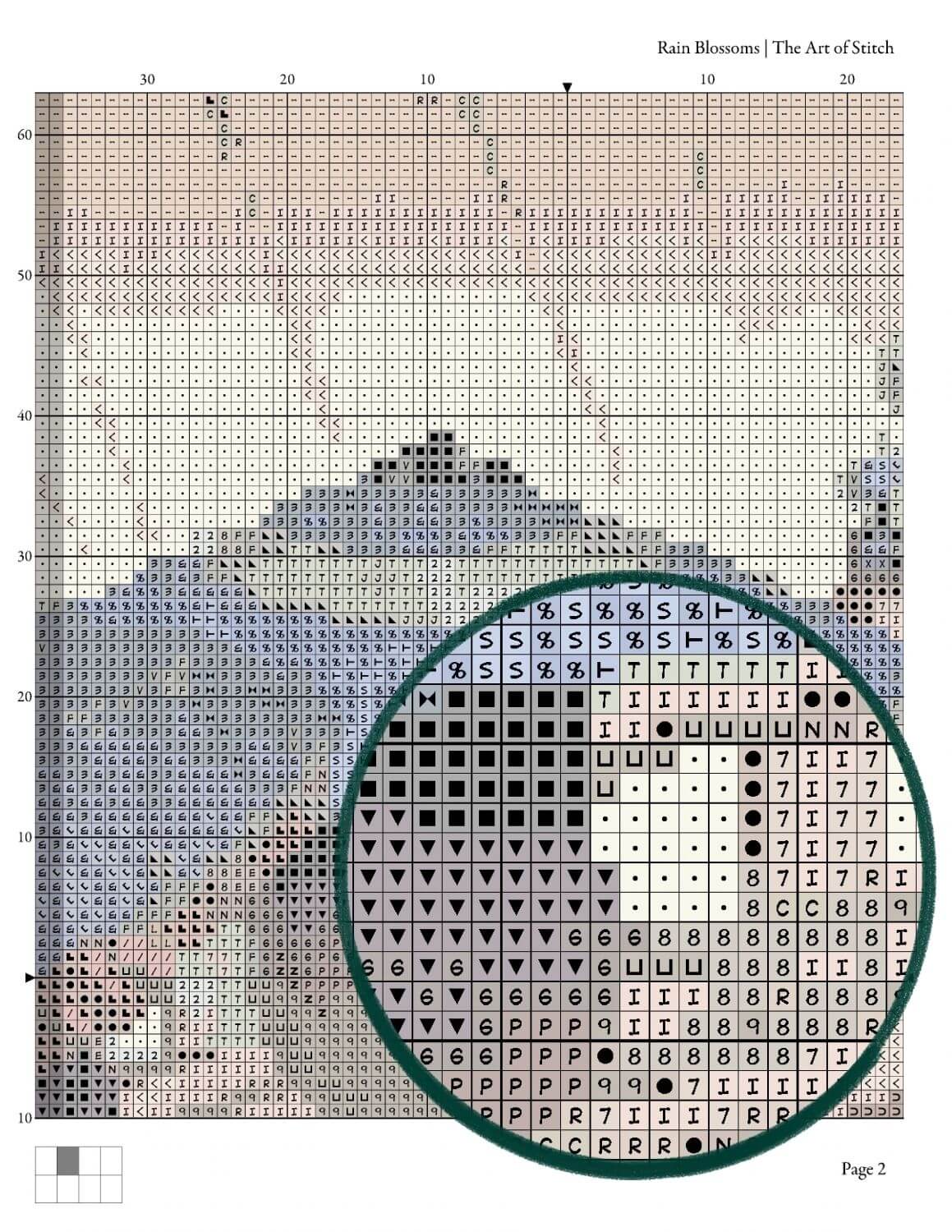 Rain Blossoms Cross Stitch Kit