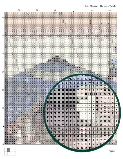 Rain Blossoms Cross Stitch Kit