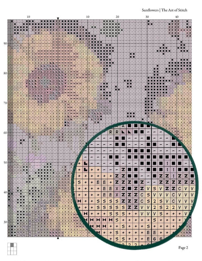 Sunflowers Cross Stitch Kit
