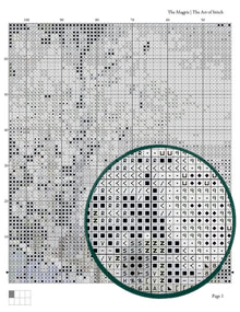 The Magpie Cross Stitch Pattern