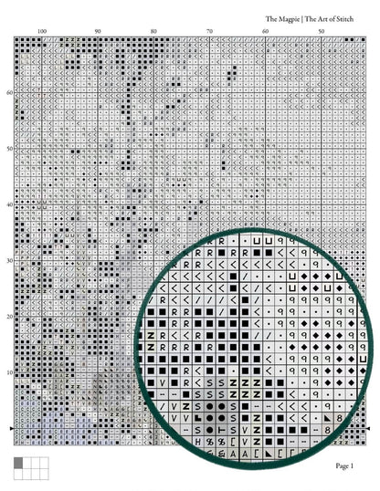 The Magpie Cross Stitch Kit
