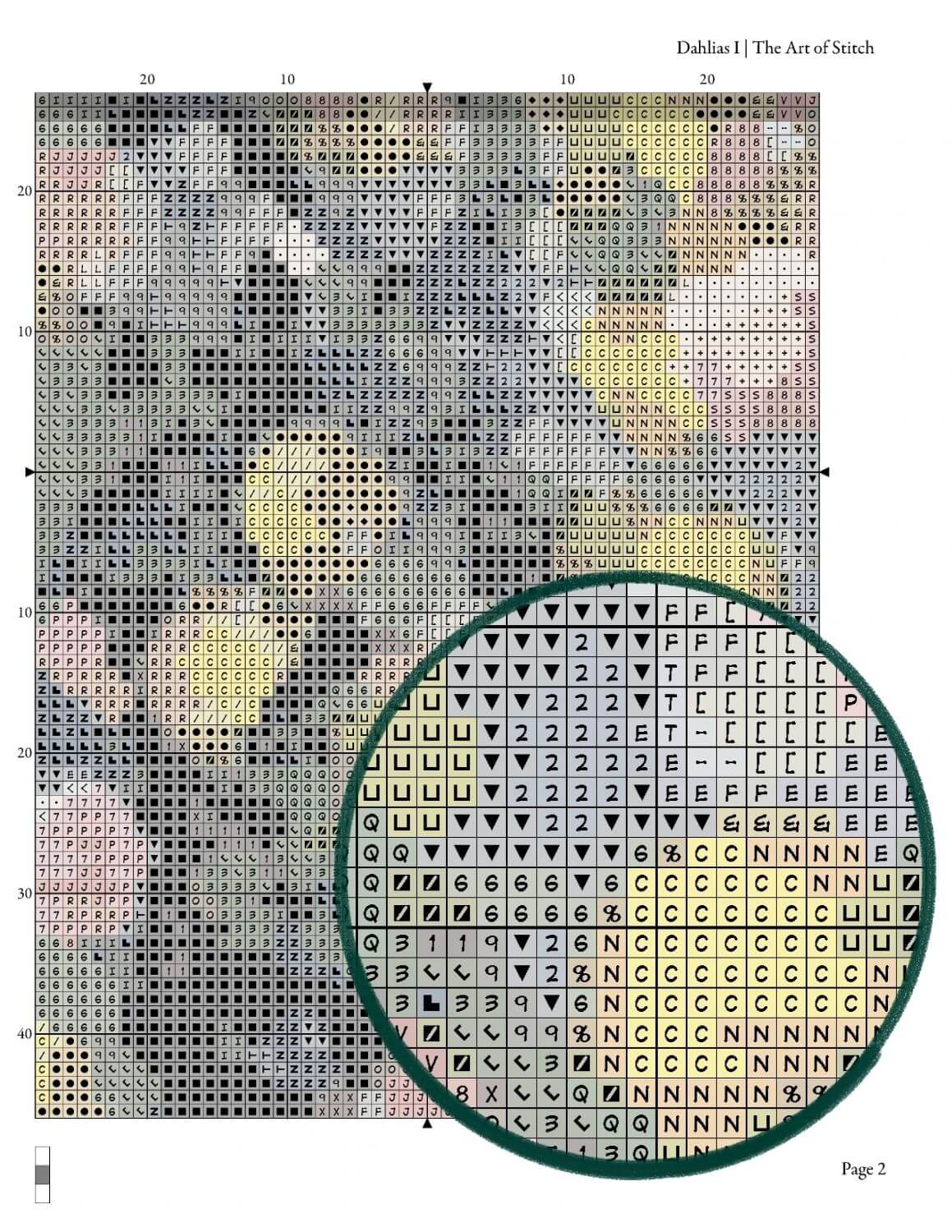 Dahlias I Cross Stitch Kit