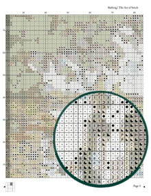 Bathing at La Grenouillere Cross Stitch Pattern