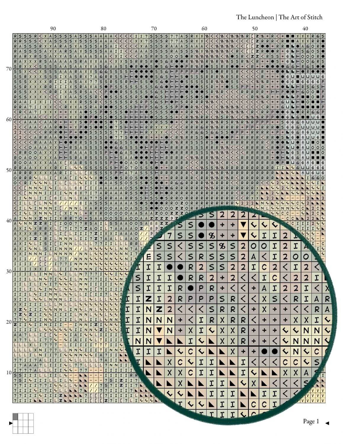 The Luncheon Cross Stitch Pattern