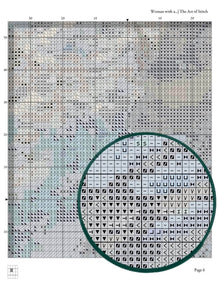 Woman with a Parasol Cross Stitch Pattern