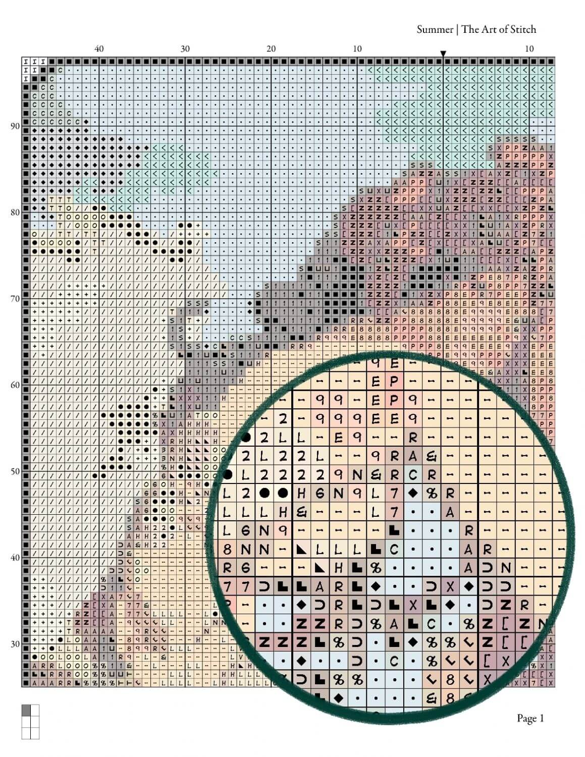 Summer Cross Stitch Pattern
