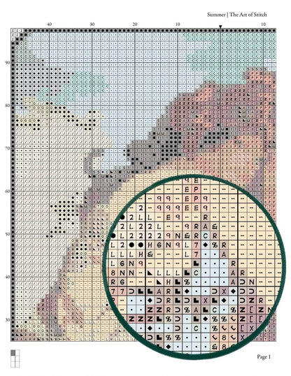 Summer Cross Stitch Pattern