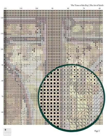 The Times of the Day Cross Stitch Kit