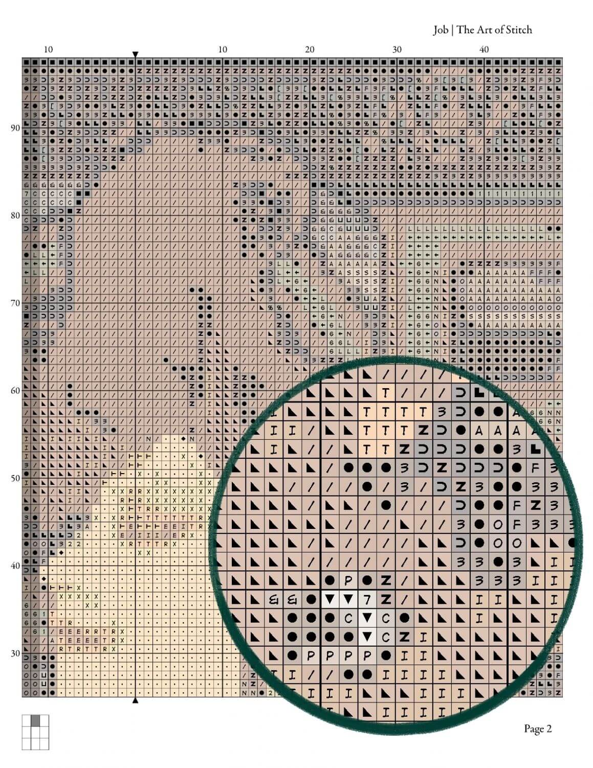 Job Cross Stitch Kit
