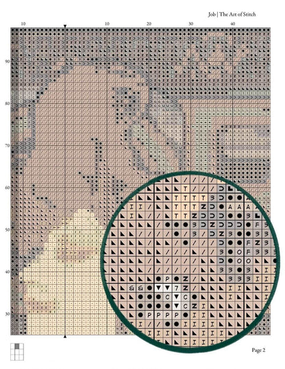Job Cross Stitch Kit
