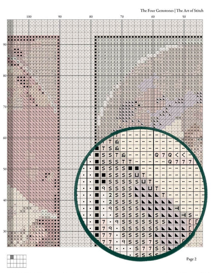 The Four Gemstones Cross Stitch Pattern