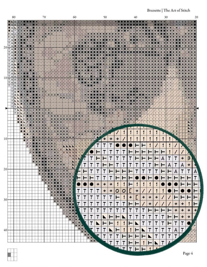 Byzantine Heads: Brunette Cross Stitch Pattern