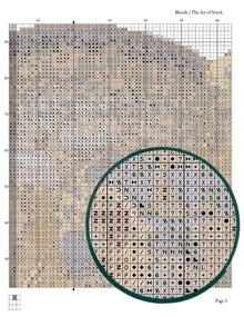 Byzantine Heads: Blonde Cross Stitch Pattern