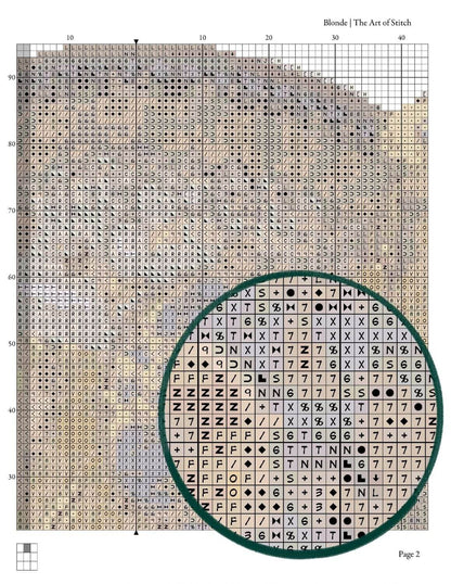 Byzantine Heads: Blonde Cross Stitch Kit