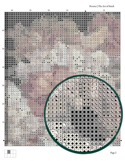 Peonies Cross Stitch Pattern