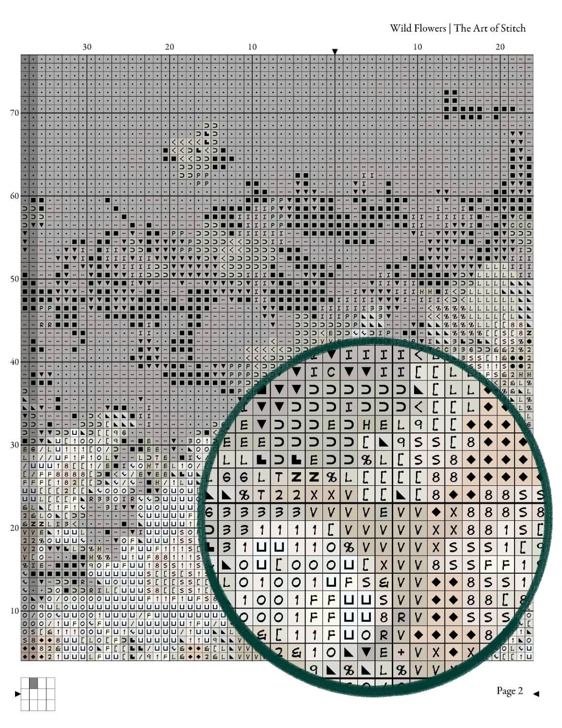 Wild Flowers Cross Stitch Kit