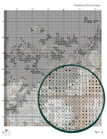 Wild Flowers Cross Stitch Pattern